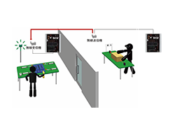 荷物着荷のお知らせ