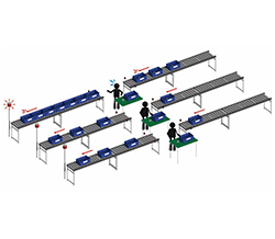 ワーク停滞のメール送信