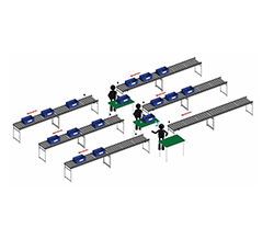 供給依頼のメール送信