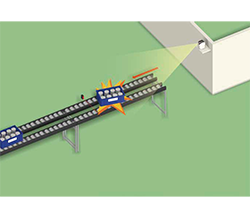 クラウドカメラとの連携 その1
