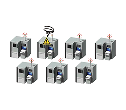 エラー信号の共有