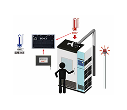 高温注意のお知らせ