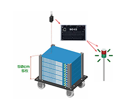 ワークの枚数を高さでチェック