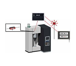 流量計による潤滑油切れのチェック