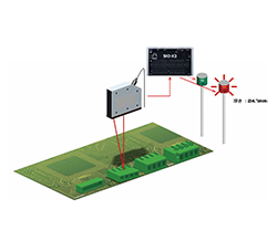コネクタの浮き検出