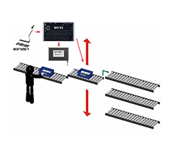 バーコードによる仕分け搬送