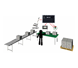 バーコードの照合判定