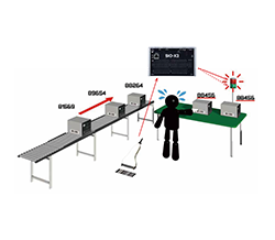 バーコードの重複チェック