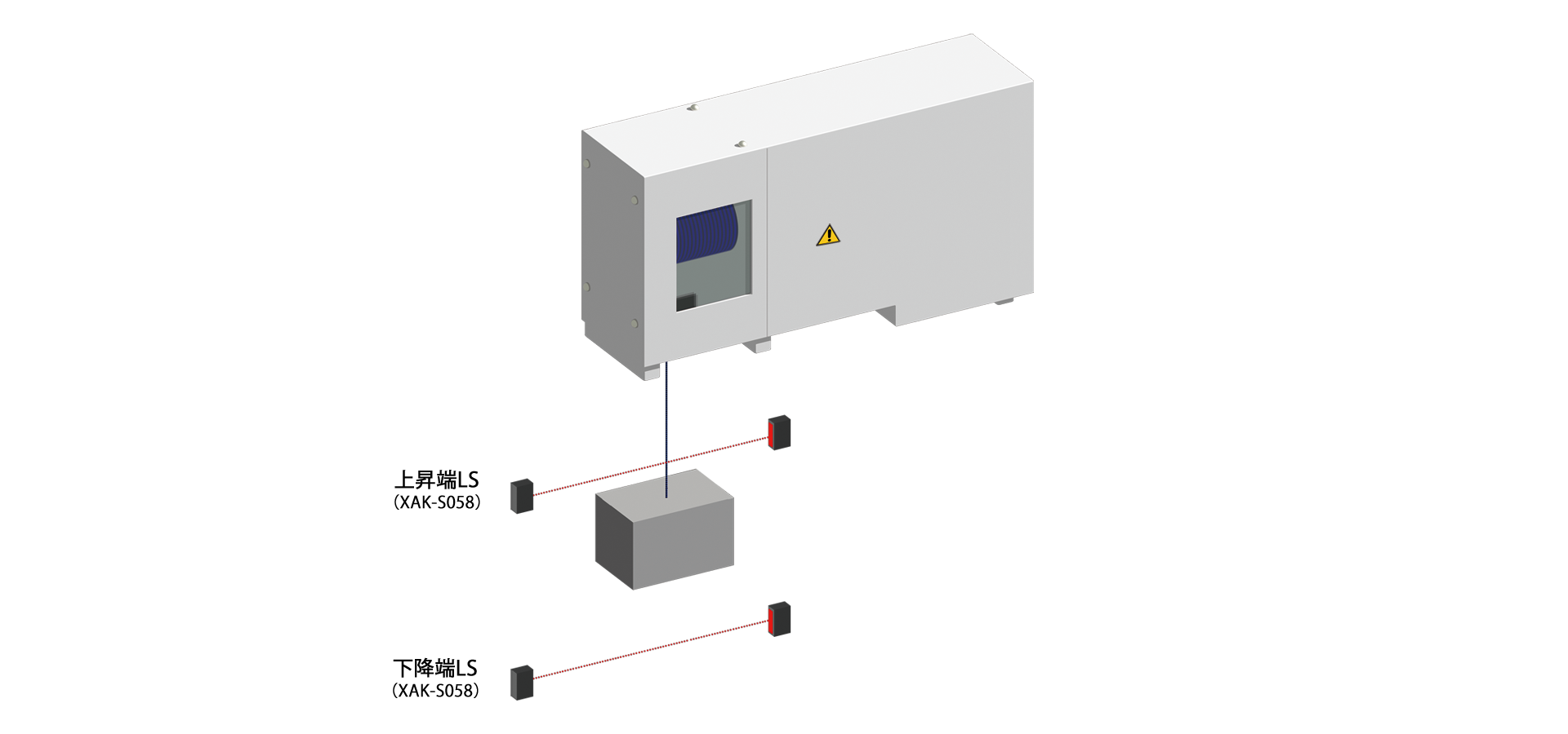 電動ウインチとの接続（DW-C1）