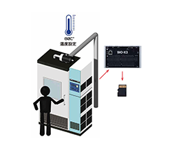 装置の温度を1時間おきに記録