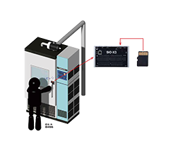 装置の操作履歴をログ保存