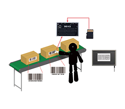 部材の出荷記録